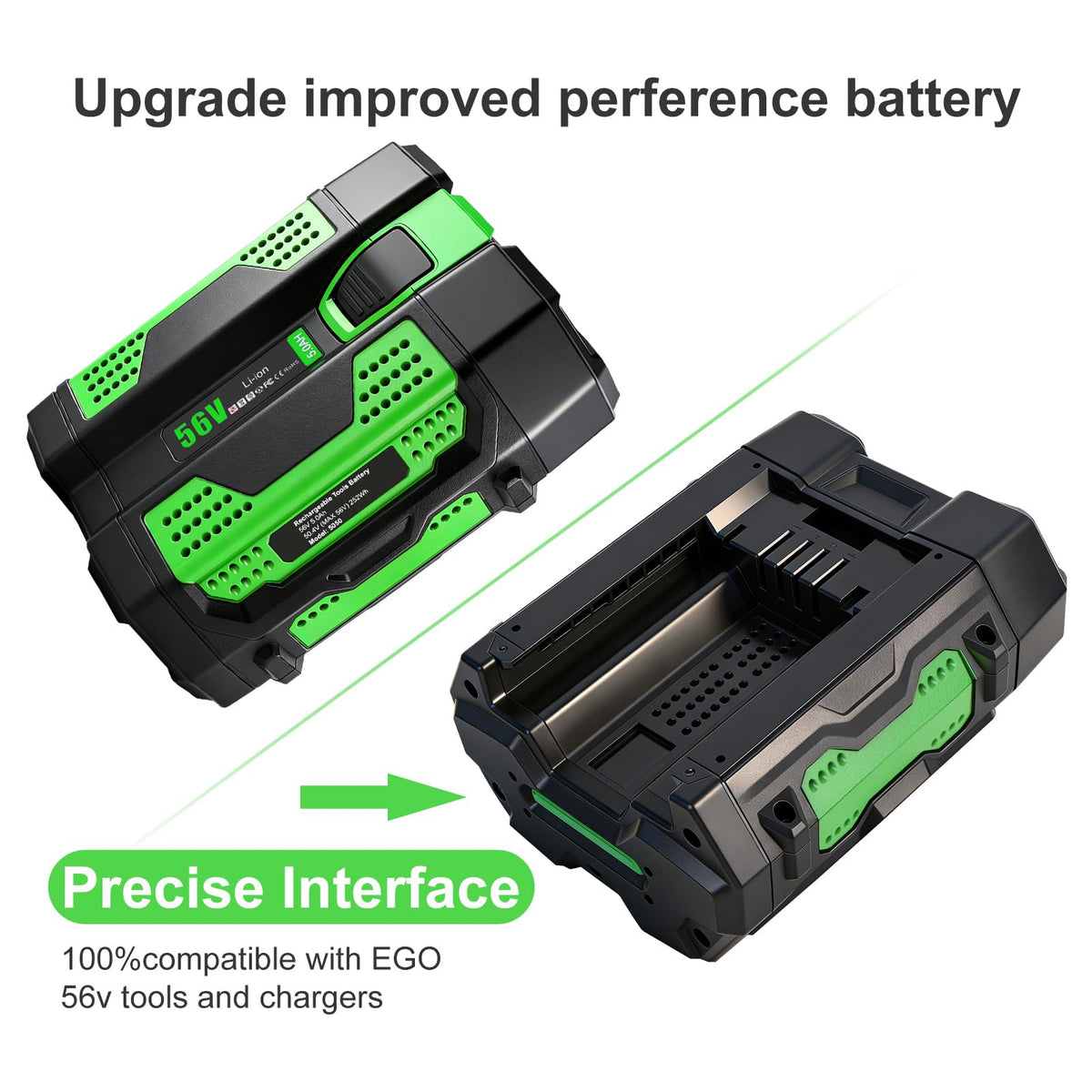 56V Charger Compatible with BA2800A BA1400A BA4200A