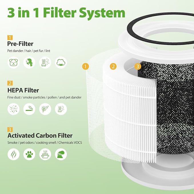 240 HEPA Replacement Filter Compatible