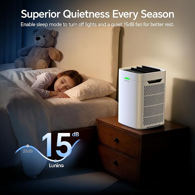 Air Purifiers for Home Large Room up to 2400 Ft², Double-Sided HEPA Air Purifier