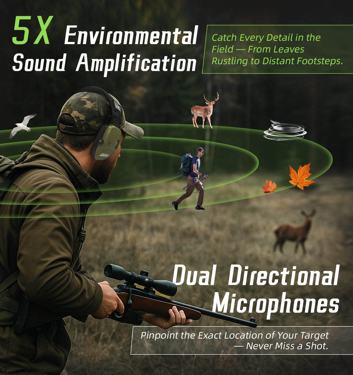 PROHEAR Digital Electronic Shooting Ear Protection 5X Sound Amplification Earmuffs, 23dB NRR Low Profile Noise Reduction Hearing Protection for Gun Range and Hunting, Green
