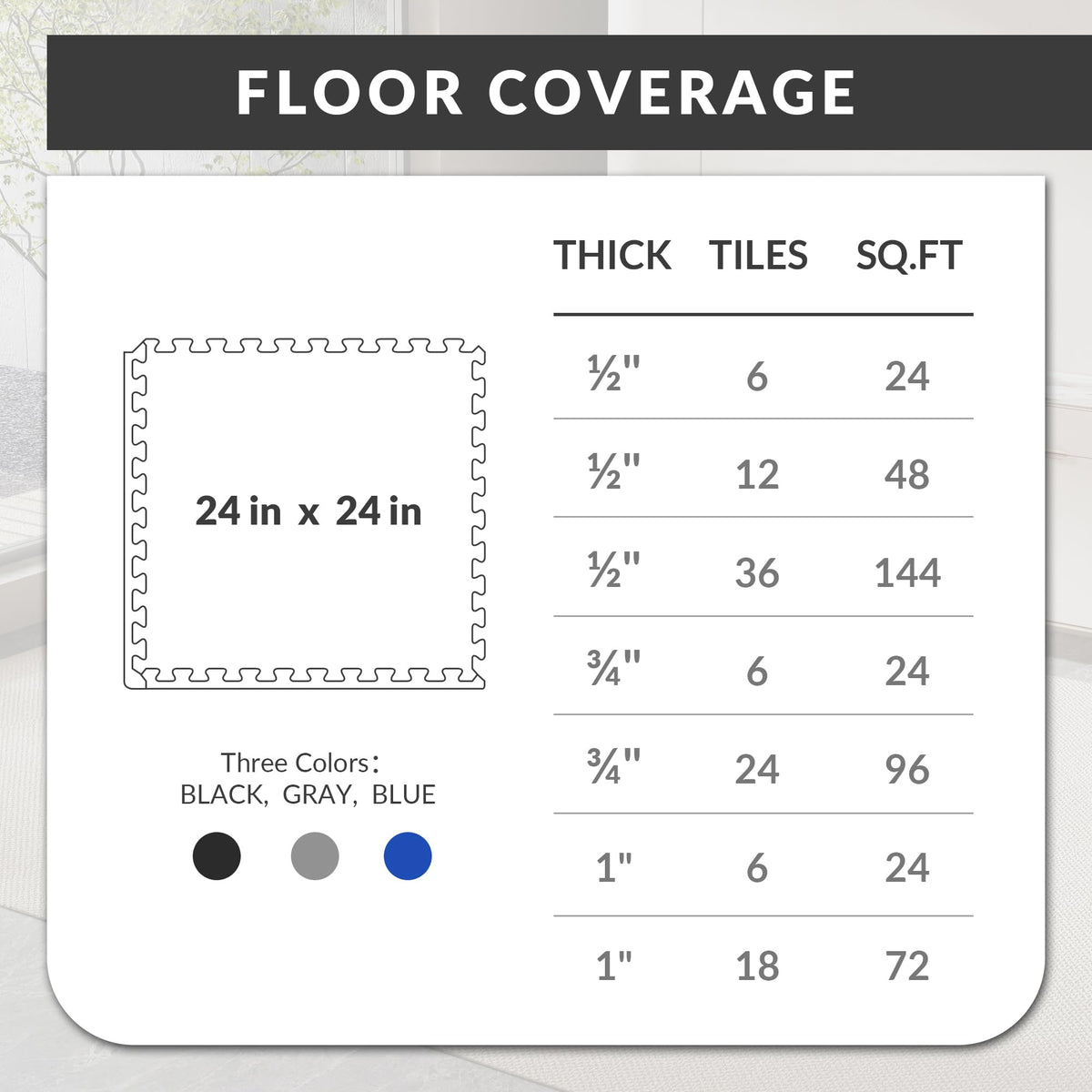 Fitvids Puzzle Exercise Gym Flooring Mat, 3/4" Thick High-Density EVA Interlocking Tiles, Workout Mat for Home Gym, Fitness Equipment, MMA, Gymnastics, 24-Piece Shock-Absorbing Exercise Mat (96 Sq Ft)