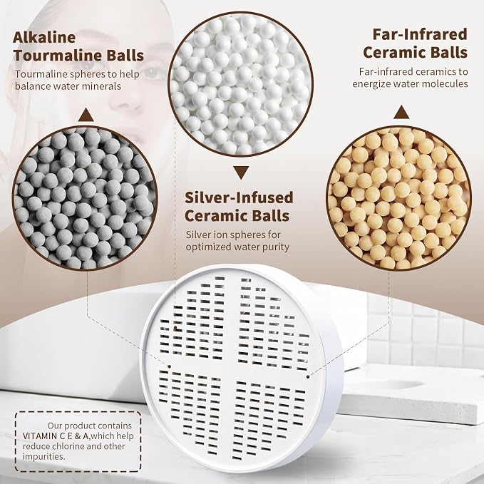 Vitamin C, E & A Shower Filter Replacement Cartridge Compatible