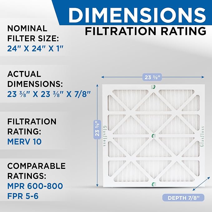 Glasfloss 24x24x1 MERV 10 Pleated Air Filters Box of 6. Actual Size: 23-3/8 x