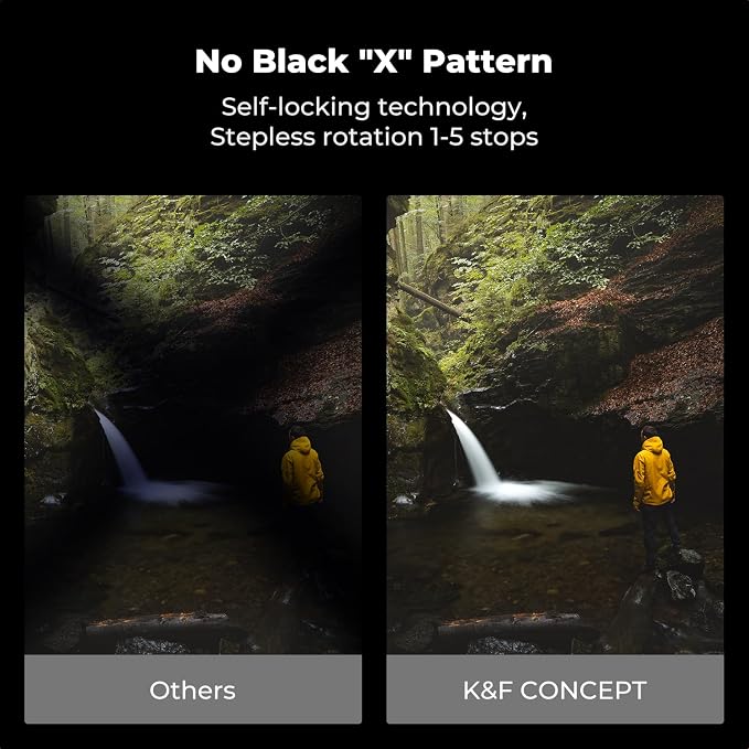 K&F CONCEPT 72mm Variable ND2-32 ND Lens Filter & Circular Polarizing Filter