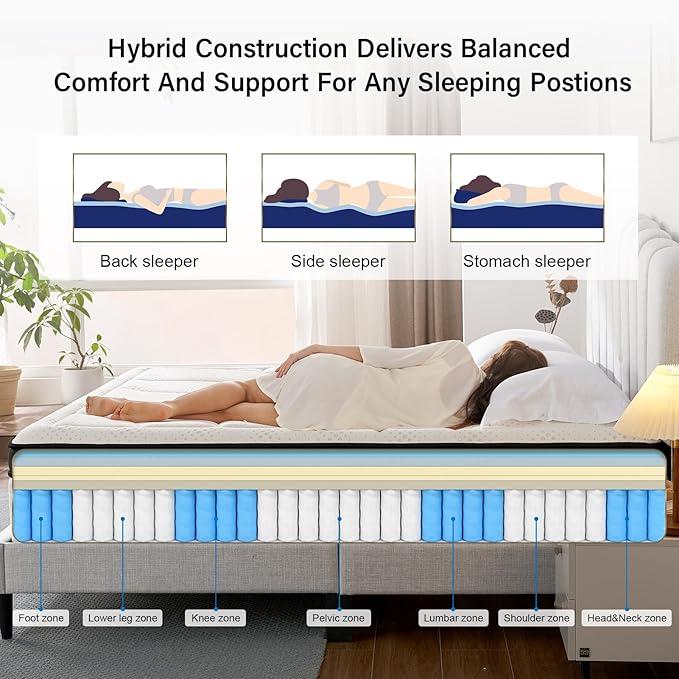 Suiforlun California King Mattress, 14 Inch Hybrid Gel Memory Foam and Heavier Coil Pocket Spring Mattress in a Box for Back Support & Pain Relief, Medium-Firm, 120 Nights Trial