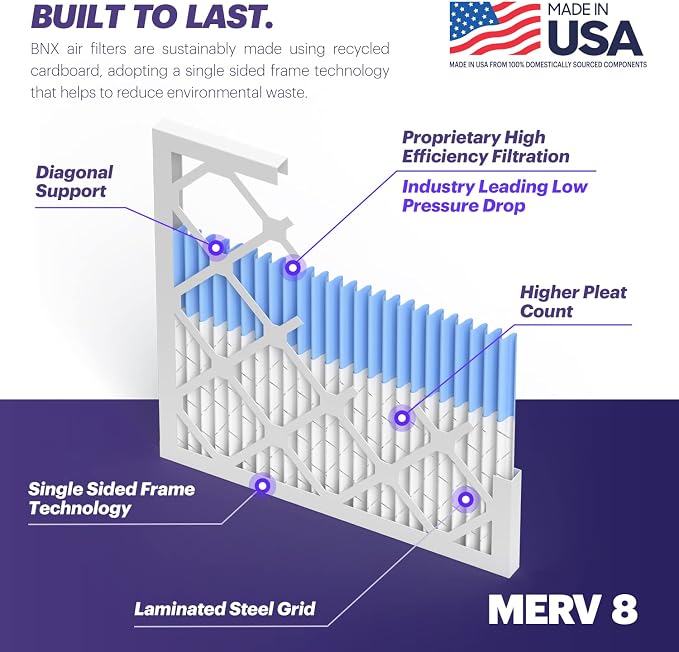 BNX TruFilter 20x24x1 Air Filter MERV 8