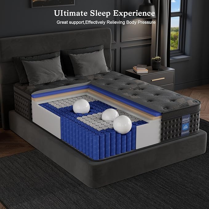 Full Mattress,12 Inch Full Size Hybrid Mattress with Memory Foam and Individual Pocket Spring for Motion Isolation,CertiPUR-US Certified.
