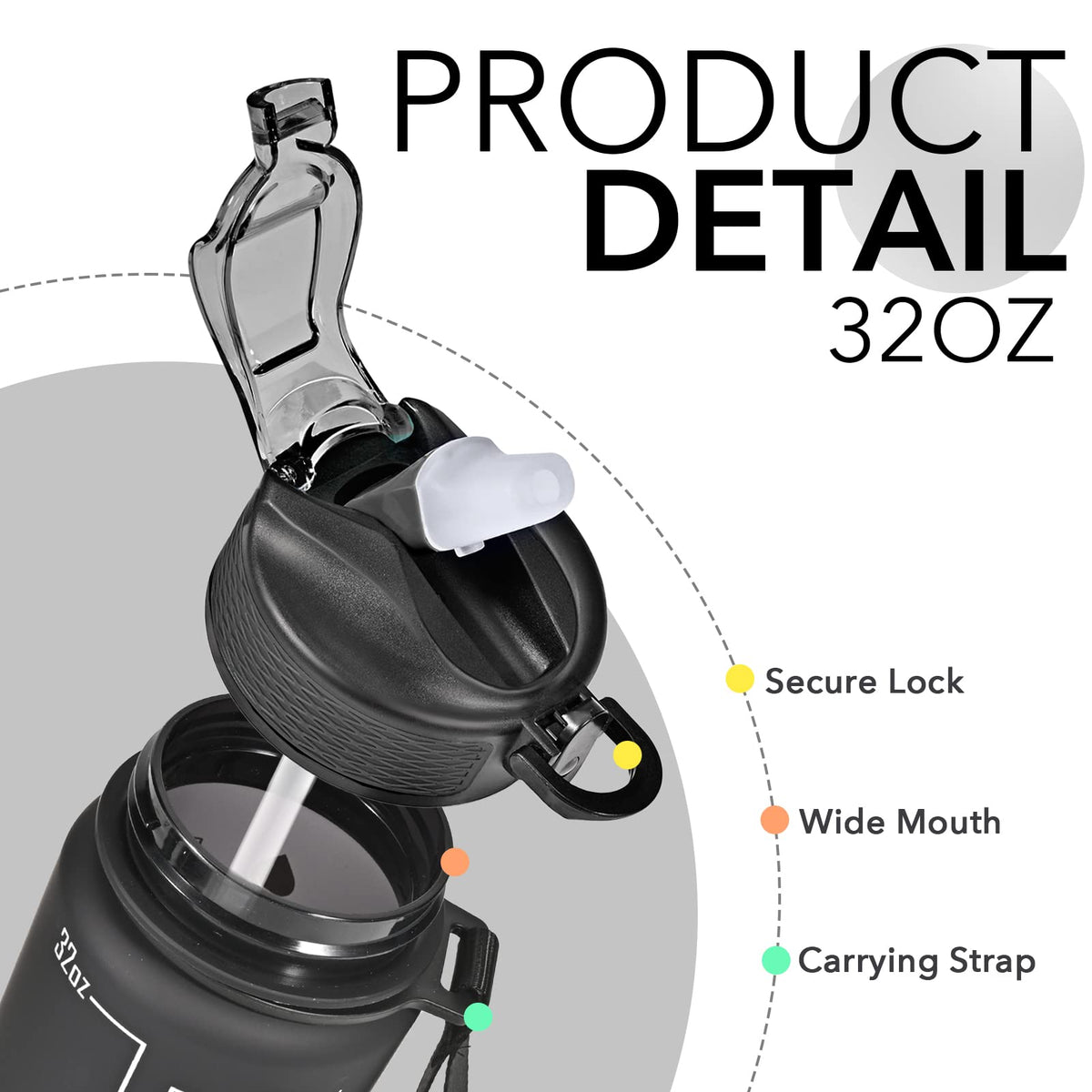 Hyeta Water Bottle with Straw & Time Marker, Plastic 32oz Leakproof