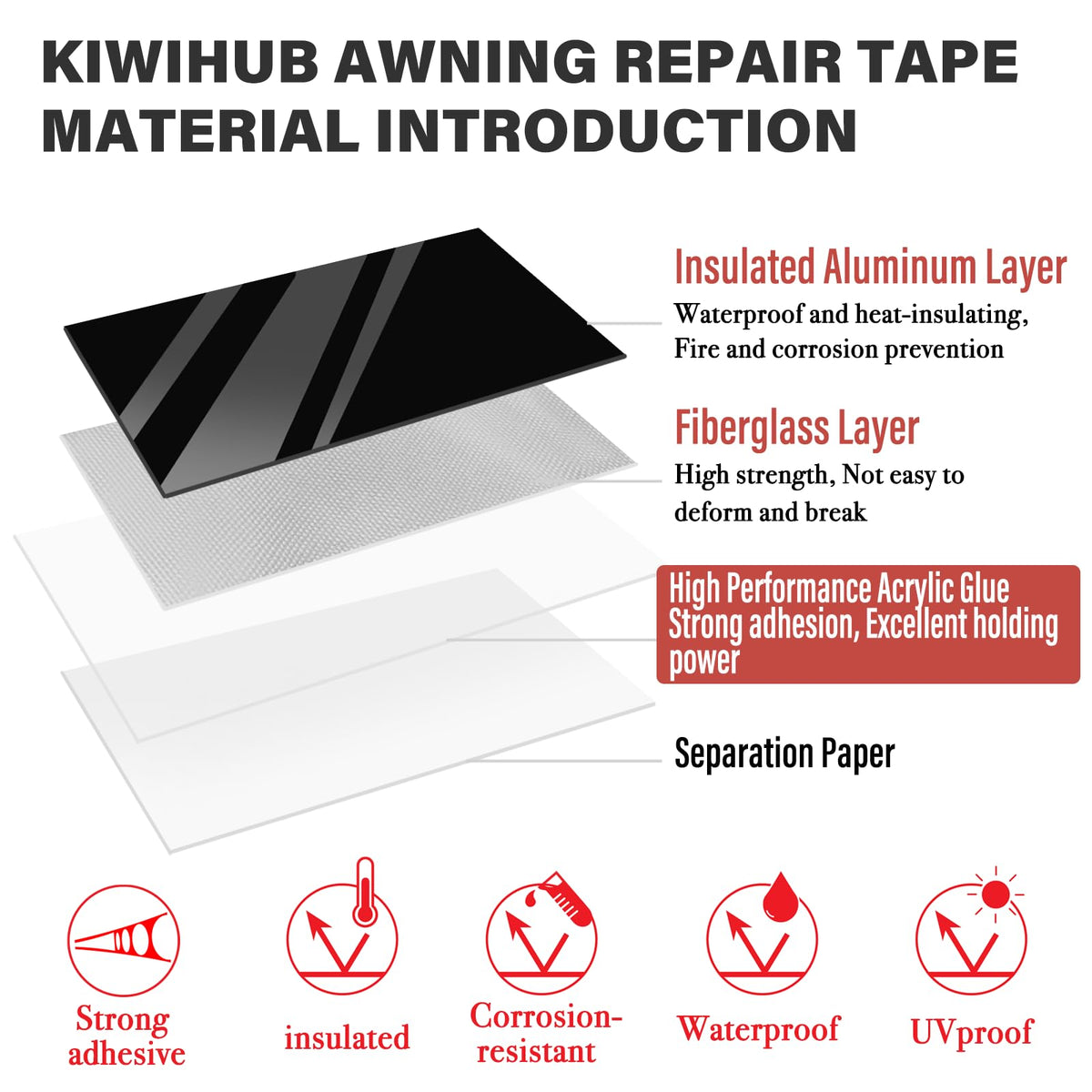 KIWIHUB RV Awning Repair Tape - 3" x 33FT Heavy Duty Waterproof, UV Proof Tear Repair Patch Kit for Tent, Canvas, Boat Covers, Sail
