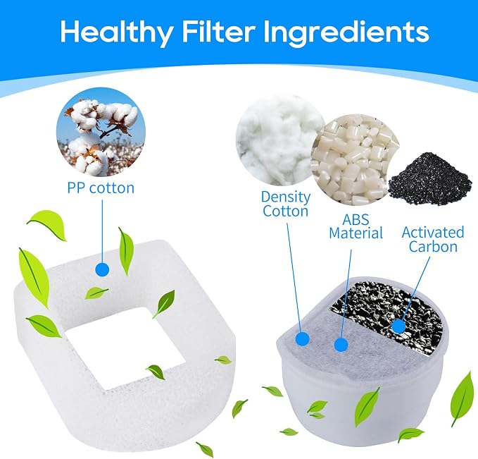 Cat Water Fountain Filter, Pre-Sponge Pet Fountain Filter & Replacement Carbon