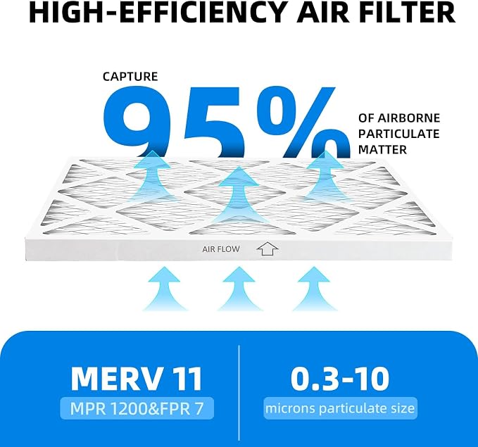 14x20x1 Furnace Air Filters, MPR 1200 & FPR 7, MERV 11 Pleated Air Filter