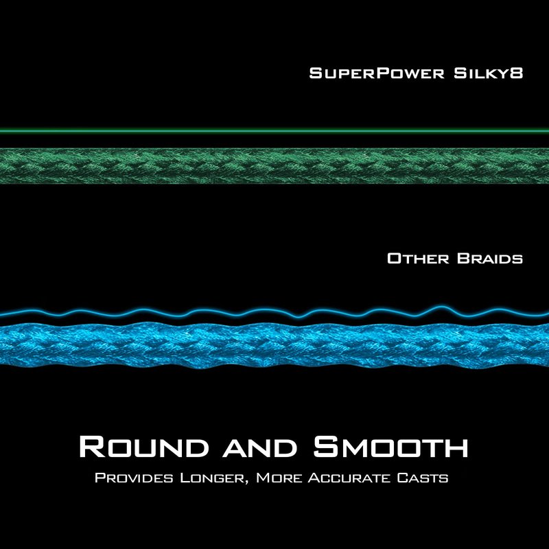 KastKing Superpower Silky8 Braided Fishing Line, Gray, 8 Strands, 50 LB, 300 Yds