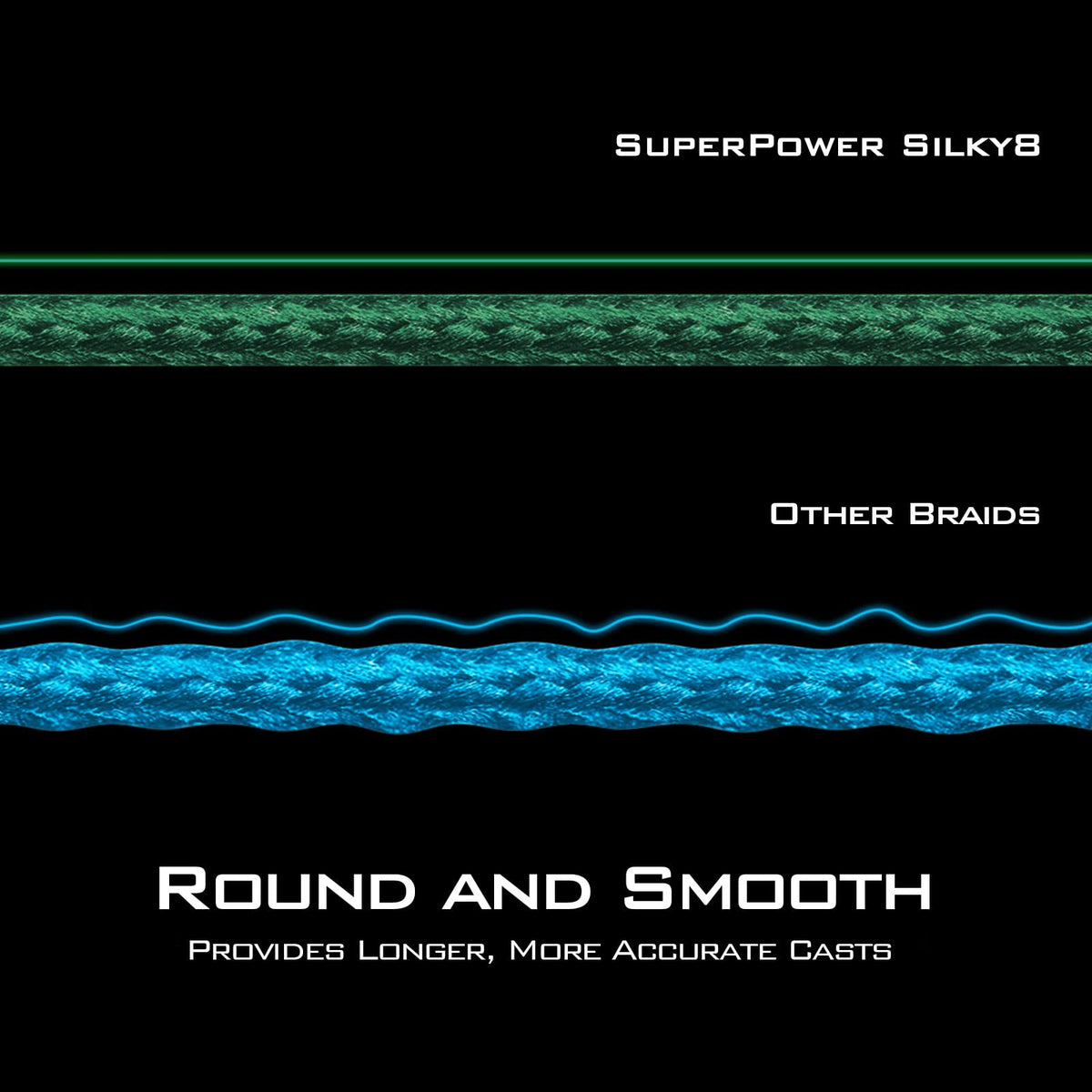 KastKing Superpower Silky8 Braided Fishing Line, Gray, 8 Strands, 30 LB, 300 Yds