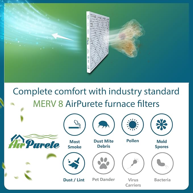 20x20x1 Air Filters | AirPurete AP-3M20201 HVAC AC Furnace Air Filters | Actual