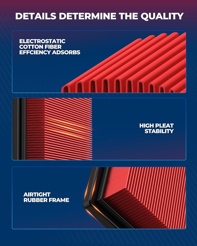 KAX Premium Engine Air Filter, GAF041 Replacement