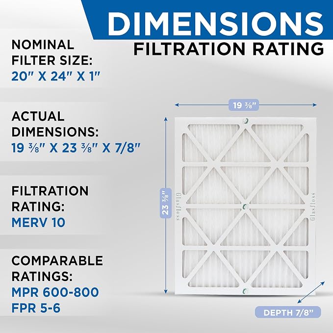 Glasfloss 20x24x1 MERV 10 Pleated Air Filters Box of 6. Actual Size: 19-3/8 x