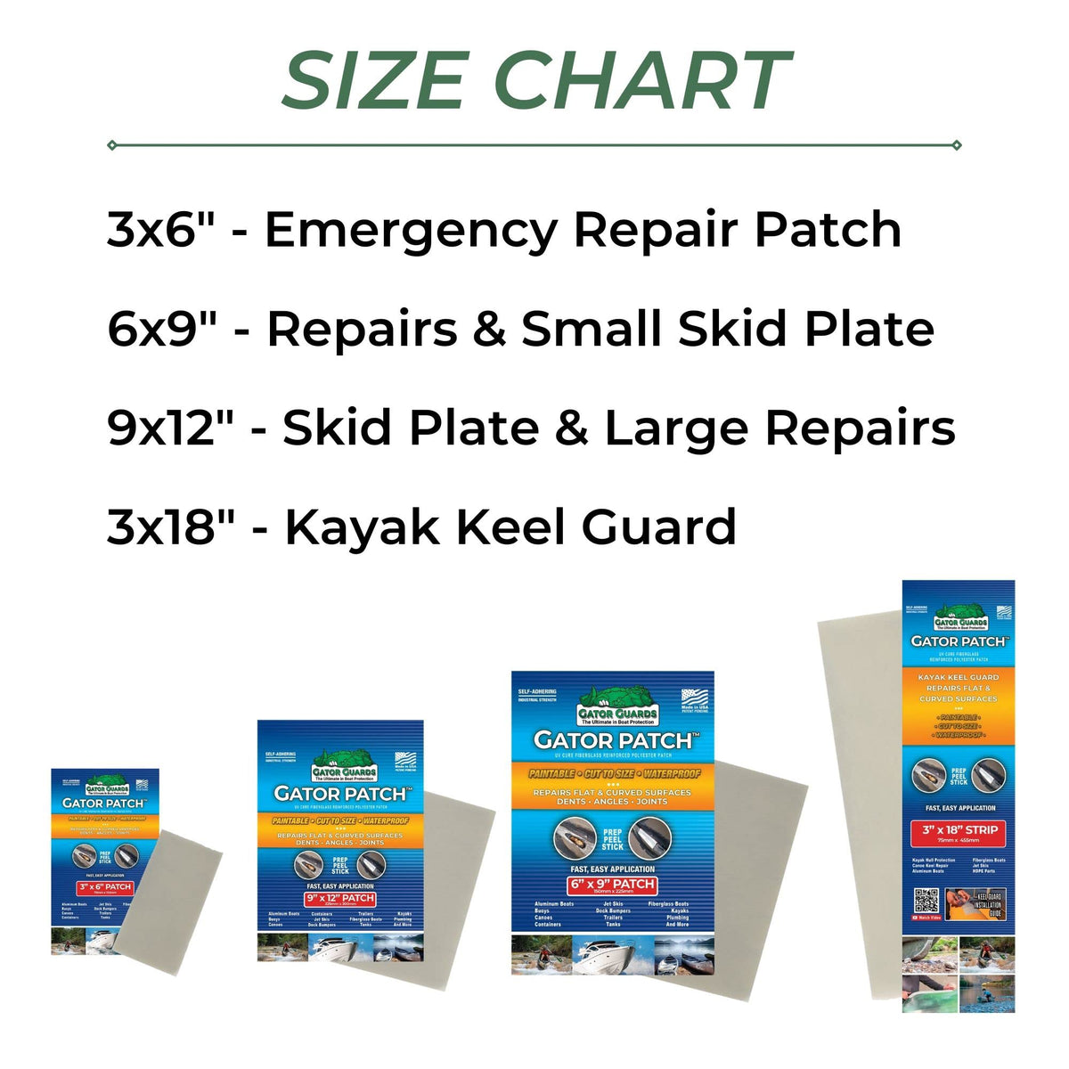 Gator Patch Fiberglass Reinforced Repair Patch - Repairs Holes, Dents & Cracks on Multiple Surfaces - DIY Prep, Peel & Stick - 3 Sizes - USA Made