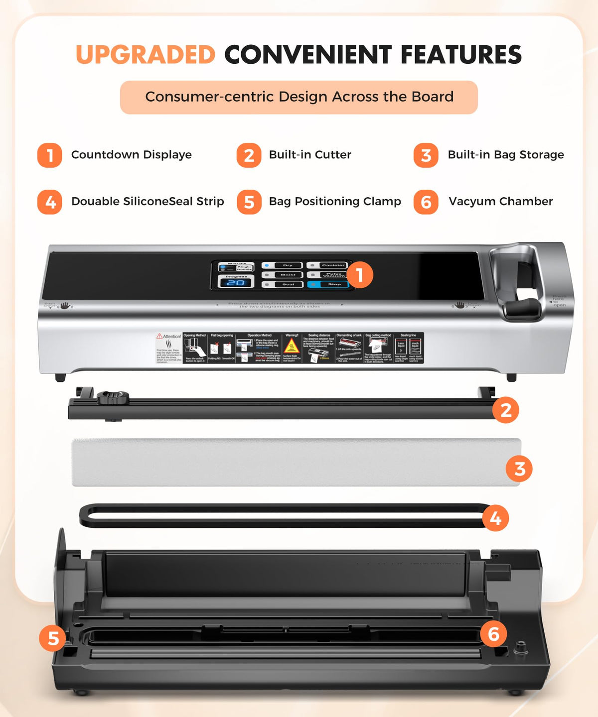 Food Vacuum Sealer Machine, 95KPa Powerful Food Saver with Dry/Moist/External Vacuum Modes, Built-in Cutter & Bag Storage, Single/Double Sealing, 1 Bag & 15 Pre-cut Bags（Silver）