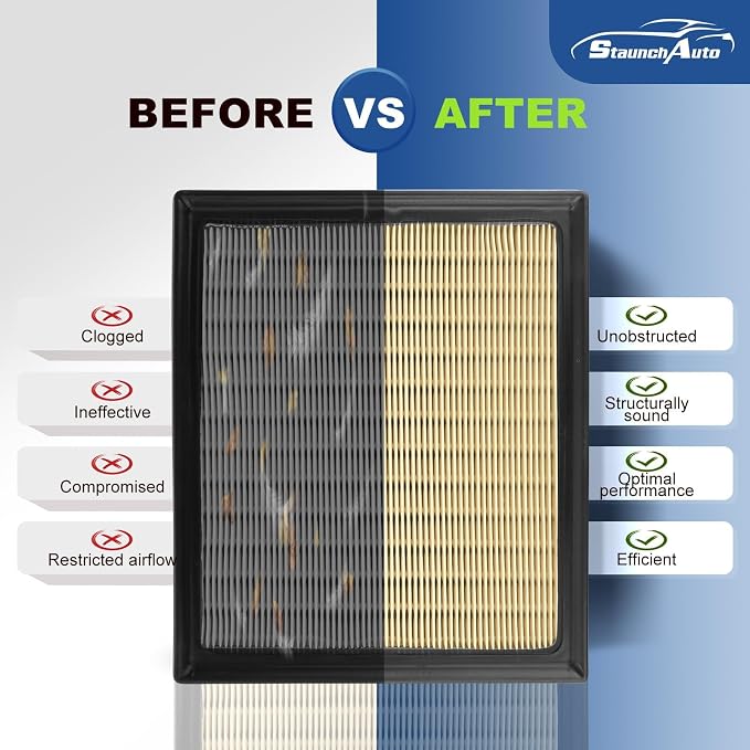Engine and Cabin Air Filter Combo
