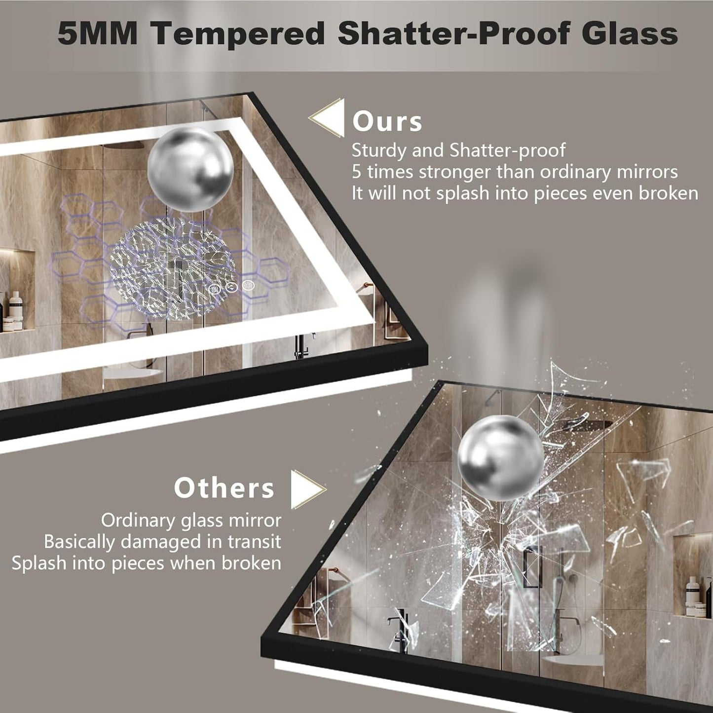 OKPAL 48x40 LED Bathroom Mirror with Front and Backlit, Anti-Fog Lighted Vanity Mirror, Dimmable LED Bathroom Vanity Mirror for Wall with 3 Colors, Memory, Shatter-Proof, ETL Listed
