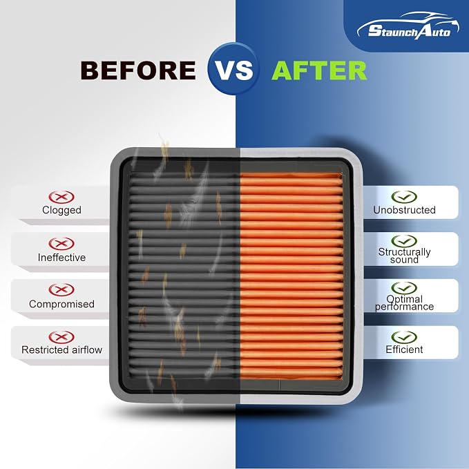Engine and Cabin Air Filter Combo