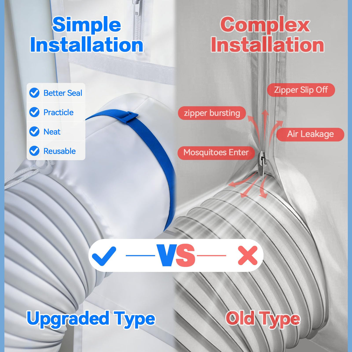 Portable Air Conditioner Door Kit,Door Vent Seal Kit for Mobile Air Conditioning & Dryer，Full Sealing Waterproof Easy to Install，Fit Both 5" and 6" Exhaust Hose，Length Adjustable 10x75~91 inches