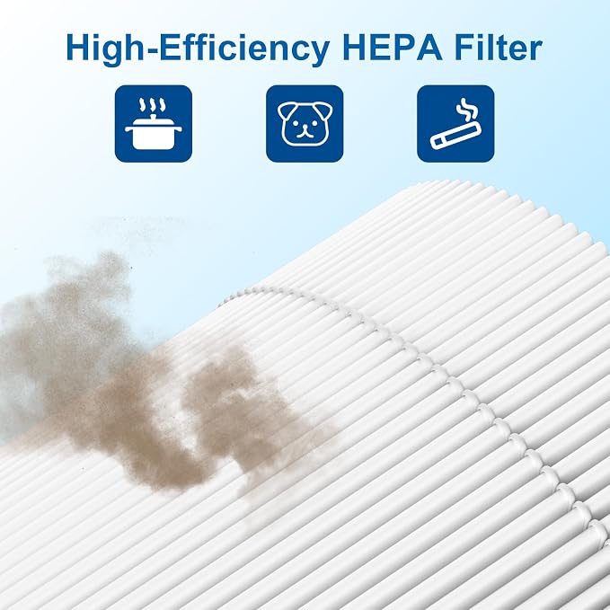2 Pack 12020 Filter Replacement Compatible
