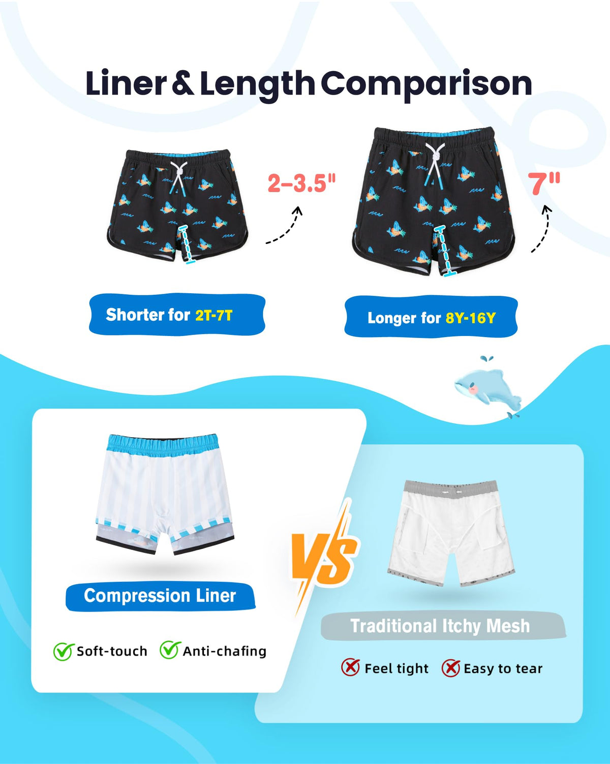 Boys Swim Trunks with Compression Liner Vintage Quick Dry Swim Shorts Bathing Suit Toddler Boys Swimsuit with Pockets