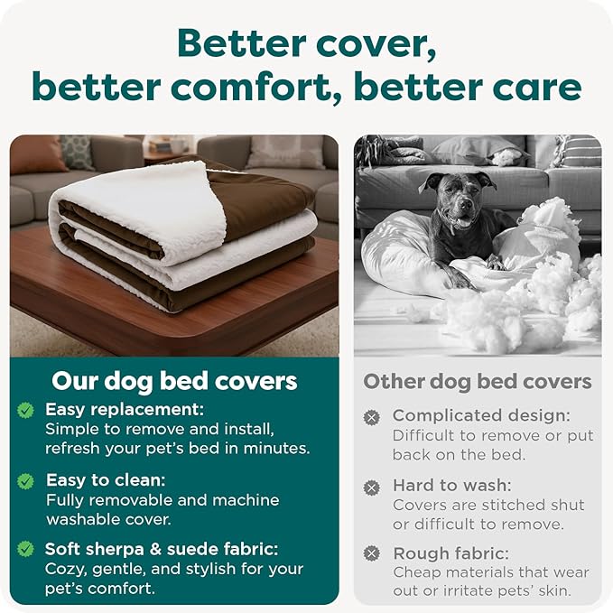 Furhaven Replacement Dog Bed Cover Sherpa & Suede Snuggery, Machine Washable - Espresso, 26-inch
