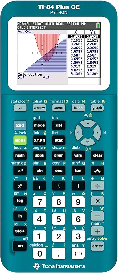 TI-84 Plus CE Graphing Calculator, Trinomial Teal