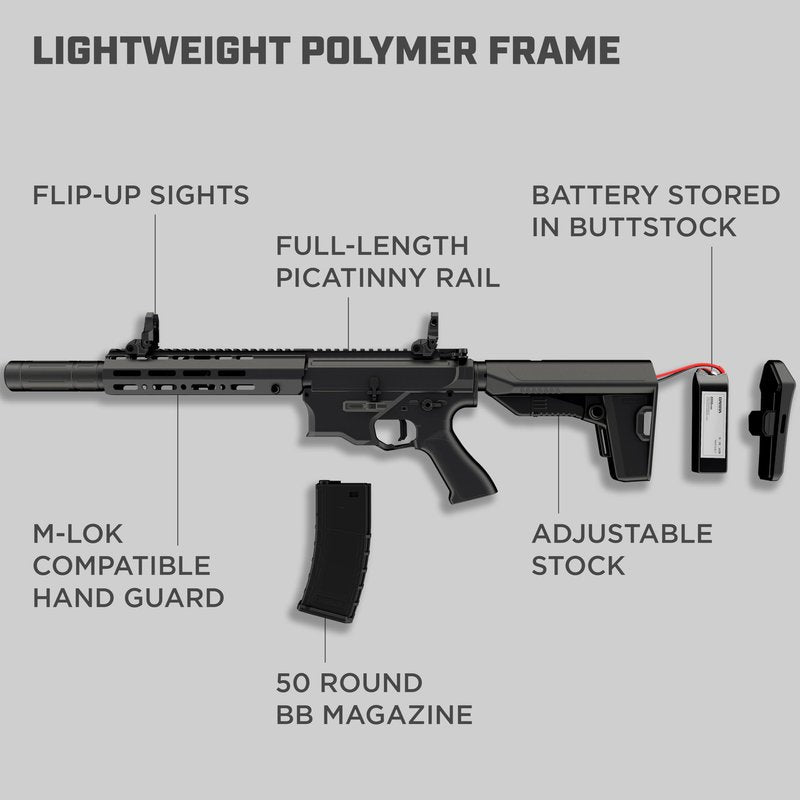 Barra Airguns 400e Gen 2 Polymer Full Auto Battery-Powered BB Gun Kit, Includes LiPo Battery and Charger, Fully Automatic Electric BB Rifle - 430 to 440 FPS