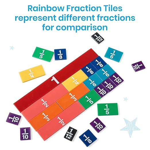hand2mind Plastic Rainbow Fraction Tiles, Montessori Math Materials, Fraction Manipulatives, Unit Fraction, Fraction Bars Math Manipulatives, Fraction Games, Homeschool Supplies (Set of 51)