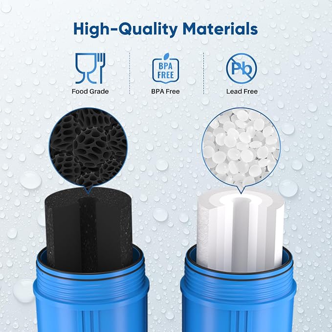 PUREPLUS 5 Micron 20"x4.5" Whole House Water Filter Cartridge Combo Kit