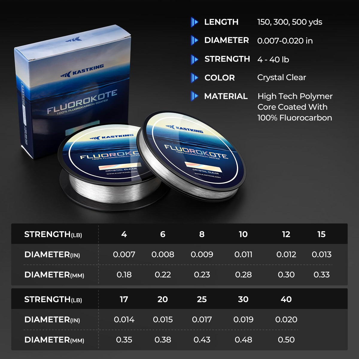 KastKing Fluorokote 100% Fluorocarbon Coated Fishing Line, Fluorocarbon Leader, Extreme Clarity,Fast Sinking,Shock Resistant, High Abrasion Resistance