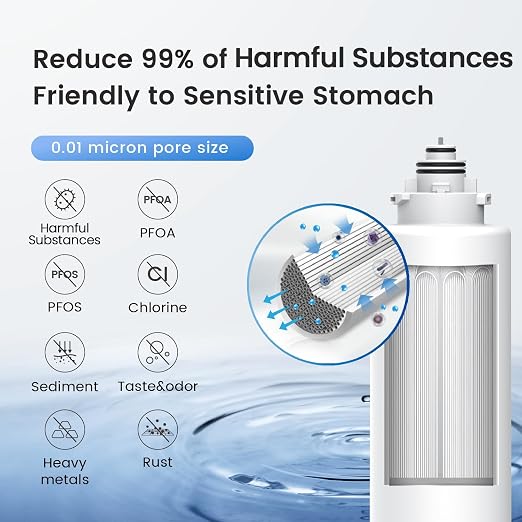 Waterdrop TSU 0.01 Micron Ultra Filtration Under Sink Water Filter System