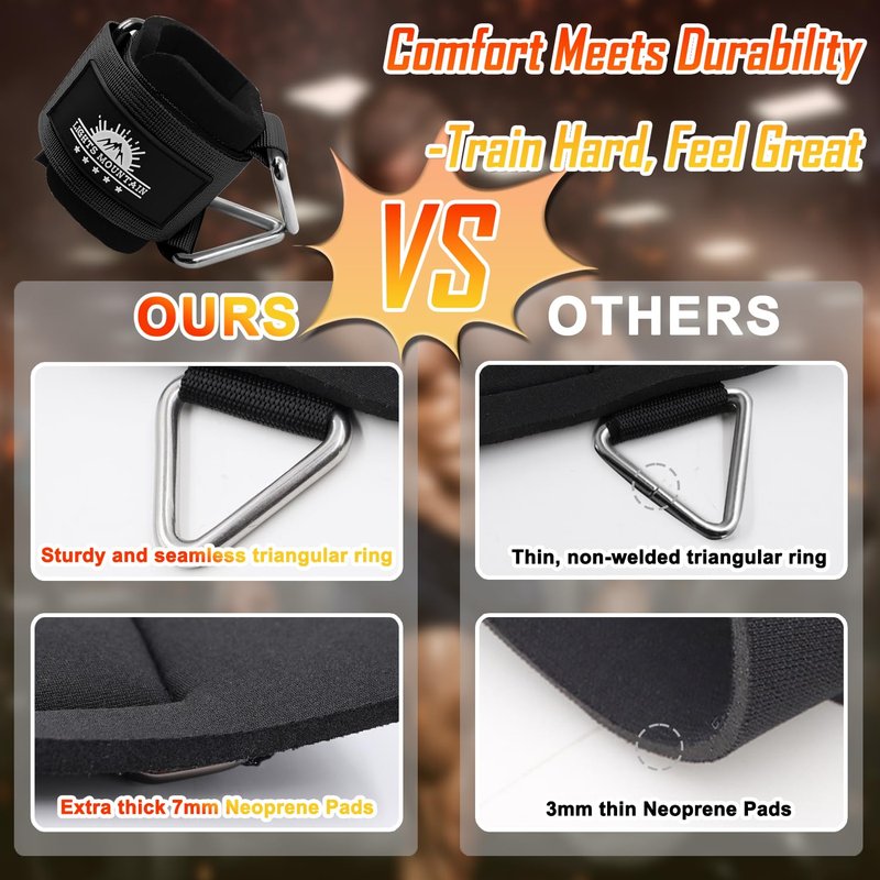 Lights Mountain Wrist Cuffs for Cable Machines – 7mm Neoprene Thick Padding with Welded Triangle Ring – Adjustable Size, M & L Options – Perfect for Lateral Raises, Arm & Shoulder Workouts
