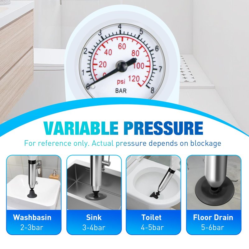 High Pressure Toilet Plunger, Air Drain Blaster Gun with Visual Barometer and Stainless Steel Plungers, Powerful Drain Clog Remover Tool for Sink, Toilet, Floor Drain - Heavy Duty Toilet Plungers