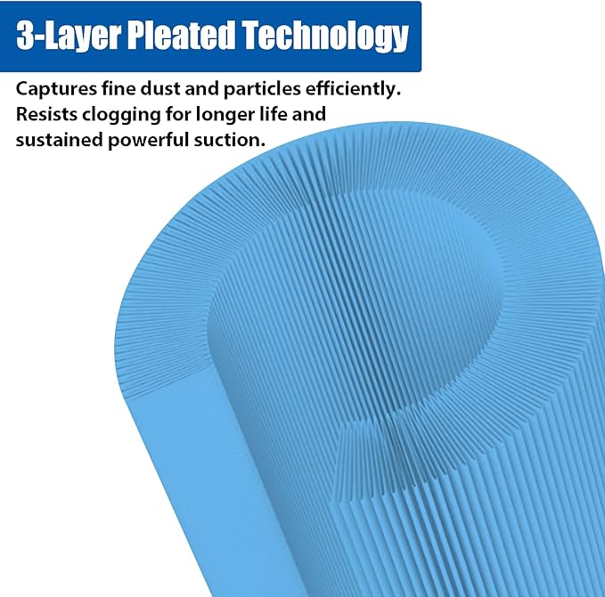 1 Pack VF5000 Replacement Filter