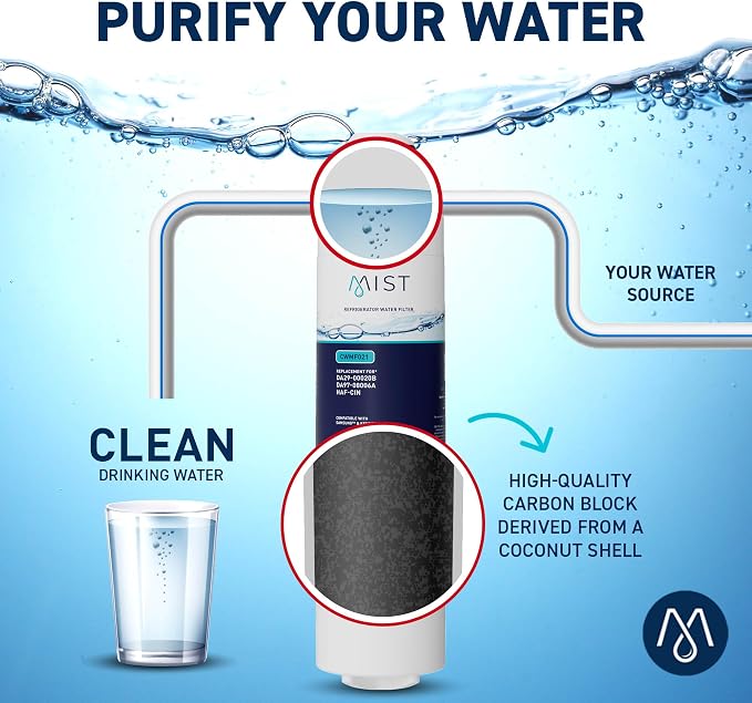 Mist HAF-CIN/EXP Refrigerator Water Filter Replacement