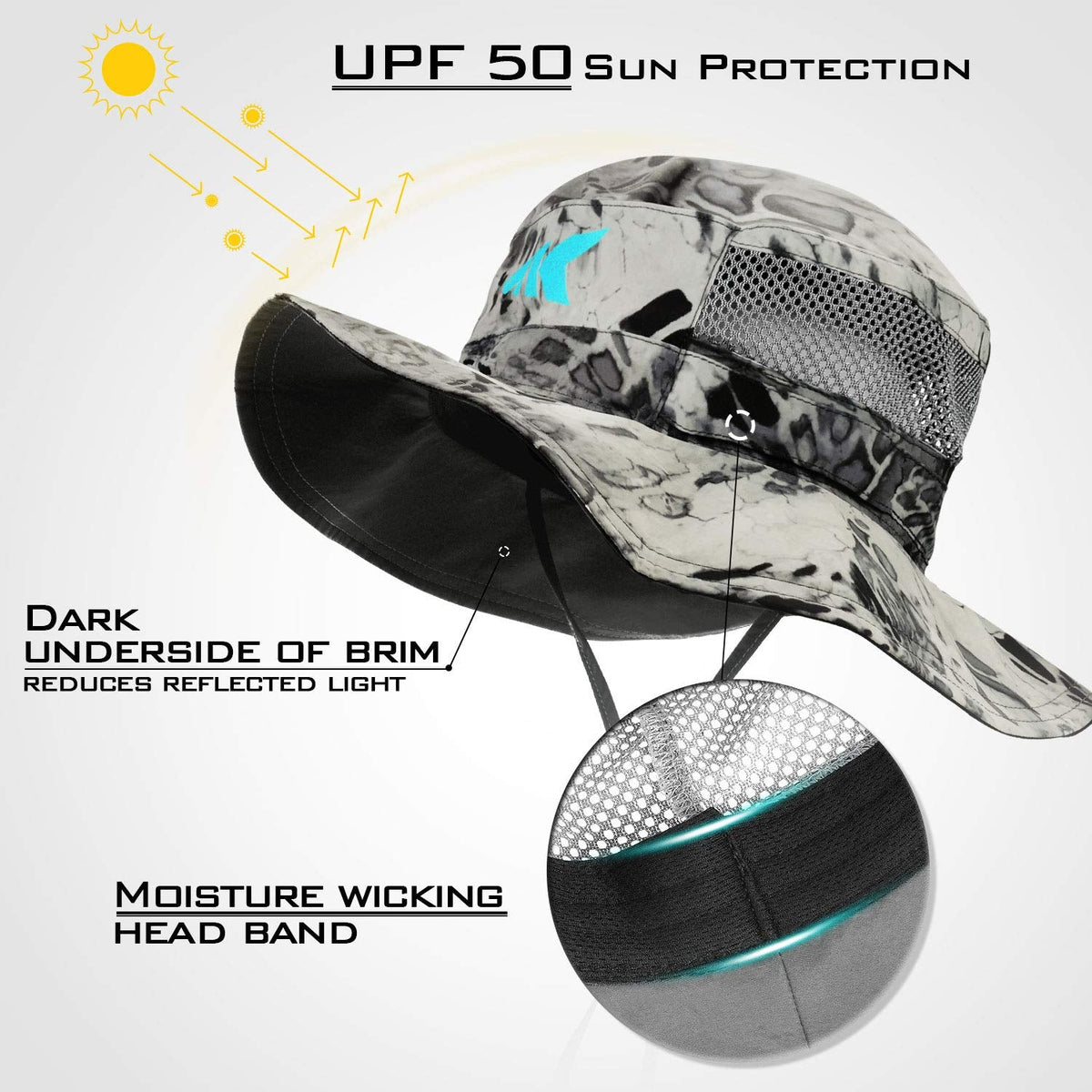 KastKing Sol Armis UPF 50 Boonie Hat - Sun Protection Hat, Fishing Hat, Beach & Hiking Hat, Paddling,Prym1 Turquoise Fizz Fade
