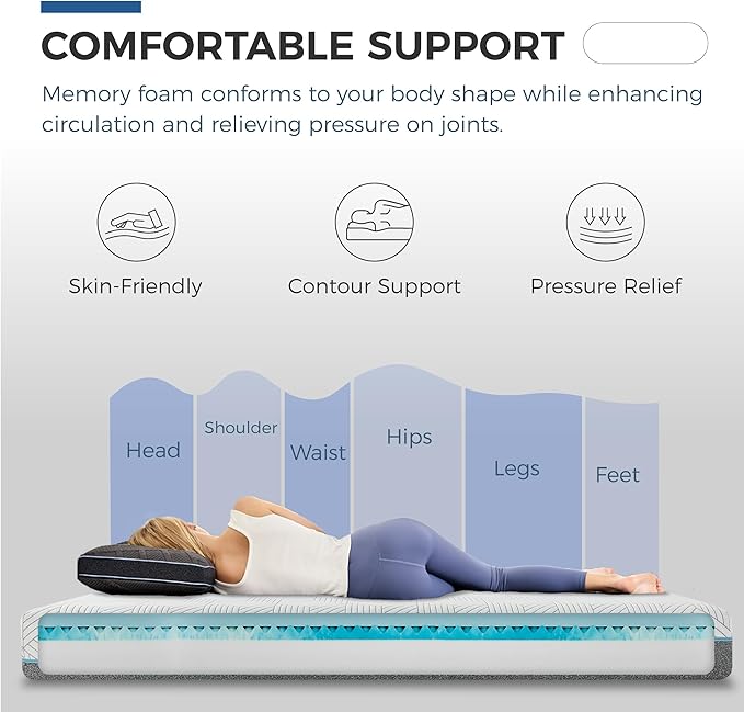 FATHOM Medium King Mattress 14 Inch Memory Foam Mattress King Size Bed in a Box for Back Pain Relief and Cool Sleep with Gel Foam and Removeable Fiberglass Free Cover, CertiPUR-US Certified