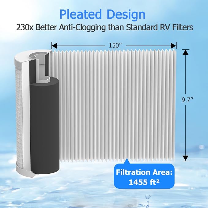 0.2 Micron 10" x 4.5" Water Filter