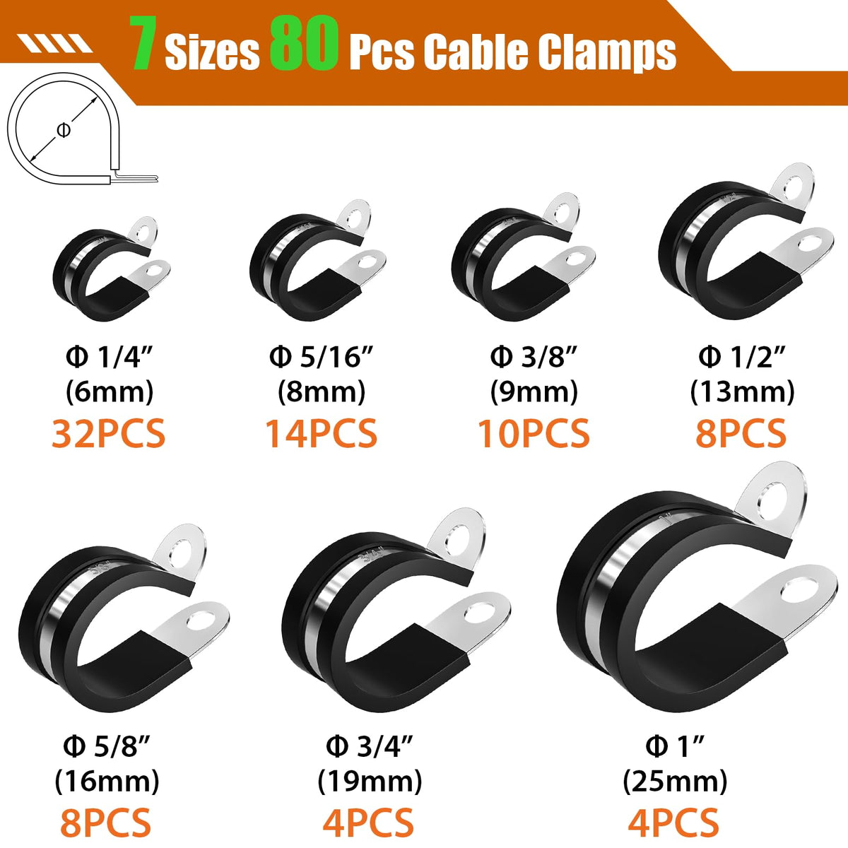 KKEETUR 80 Pcs Cable Clamps Assortment Kit, 7 Sizes 304 Stainless Steel Metal Cable Clamp, Insulated Wire Clamps Cushion Rubber Coated Pipe Hose Clamp 1/4" 5/16" 3/8" 1/2" 5/8" 3/4" 1"
