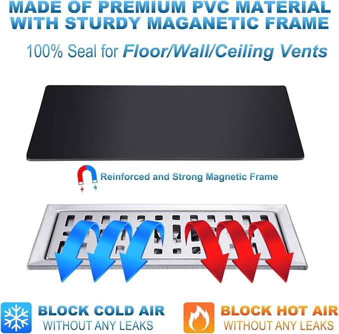 Magnetic Floor Register Vent Covers, 5.5 x 12 Inch Superior Hold Vent Covers