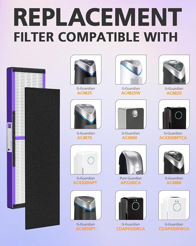 4 Pack FLT4850PT True HEPA PET CARE Filter B Replacement Compatible