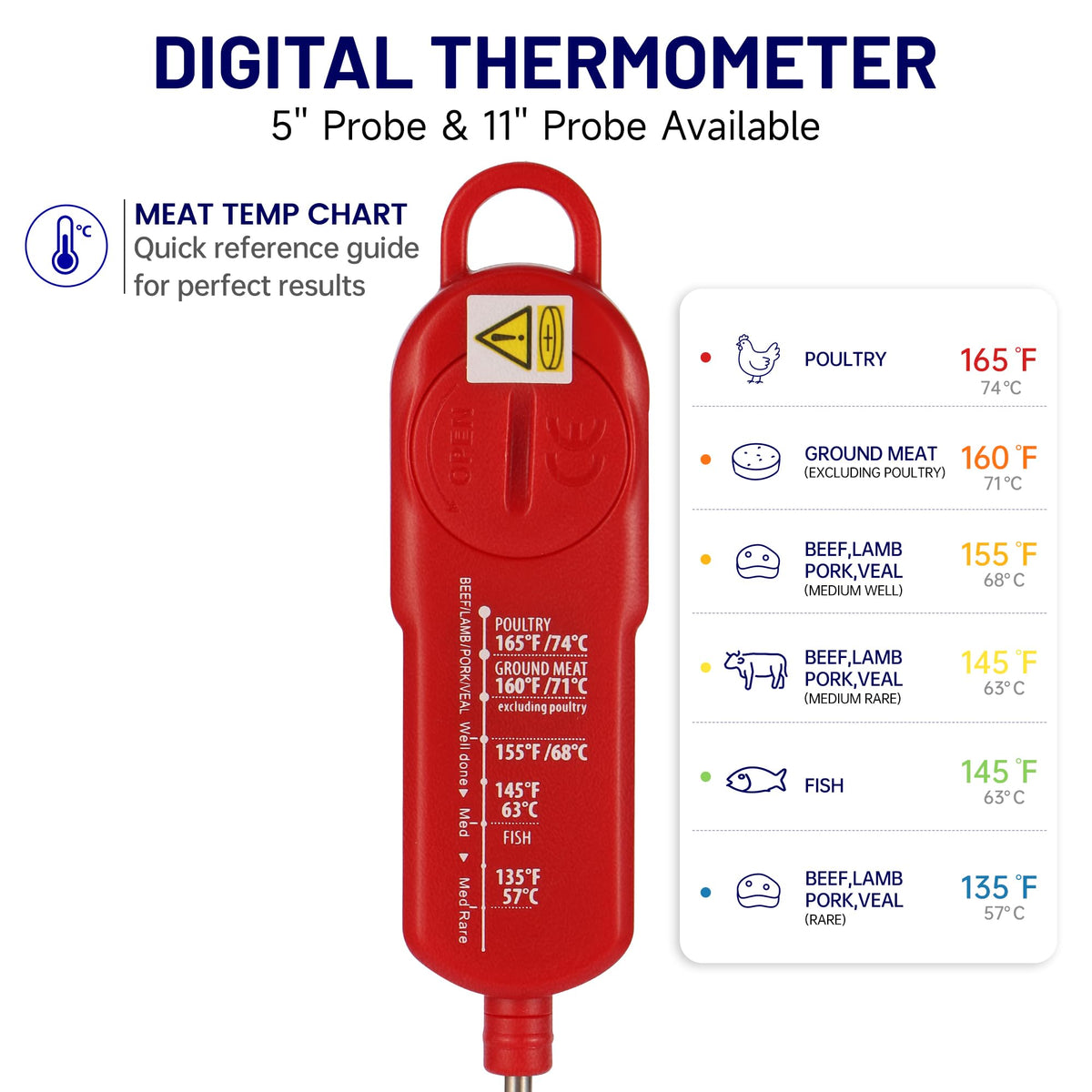 LONICERA Digital Cooking Thermometer for Bread, 5-Inch Probe, Red