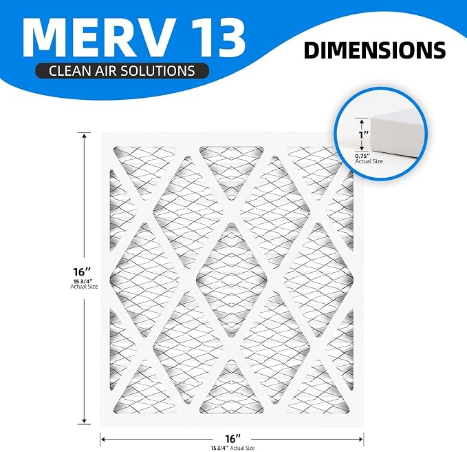 16x16x1 Furnace Air Filters, MPR 1900 & FPR 10, MERV 13 Pleated Air Filter