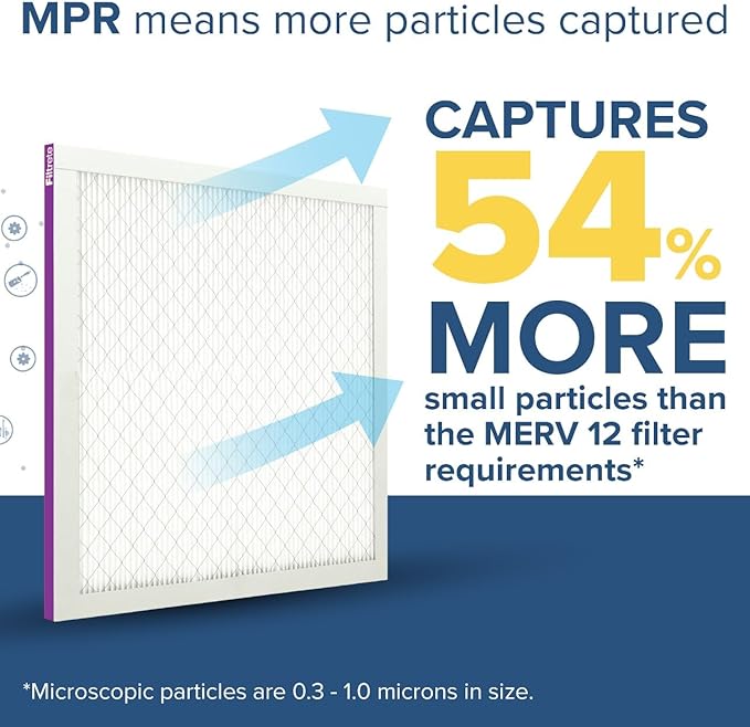 Filtrete 15x20x1 AC Furnace Air Filter, MERV 12, MPR 1500, CERTIFIED asthma &