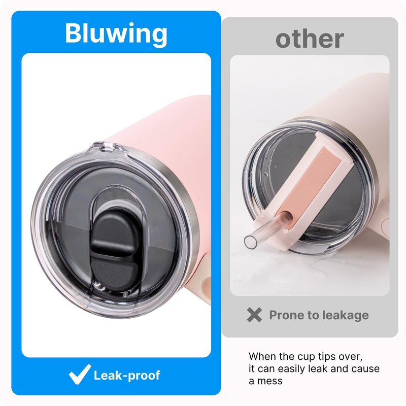 Bluwing 30oz Replacement Lid for 30oz Stanley Quencher H2.0 FlowState Tumber, Leak Proof Lid Fit for Stanley Cup, Reusable Dustproof Tumbler Cover