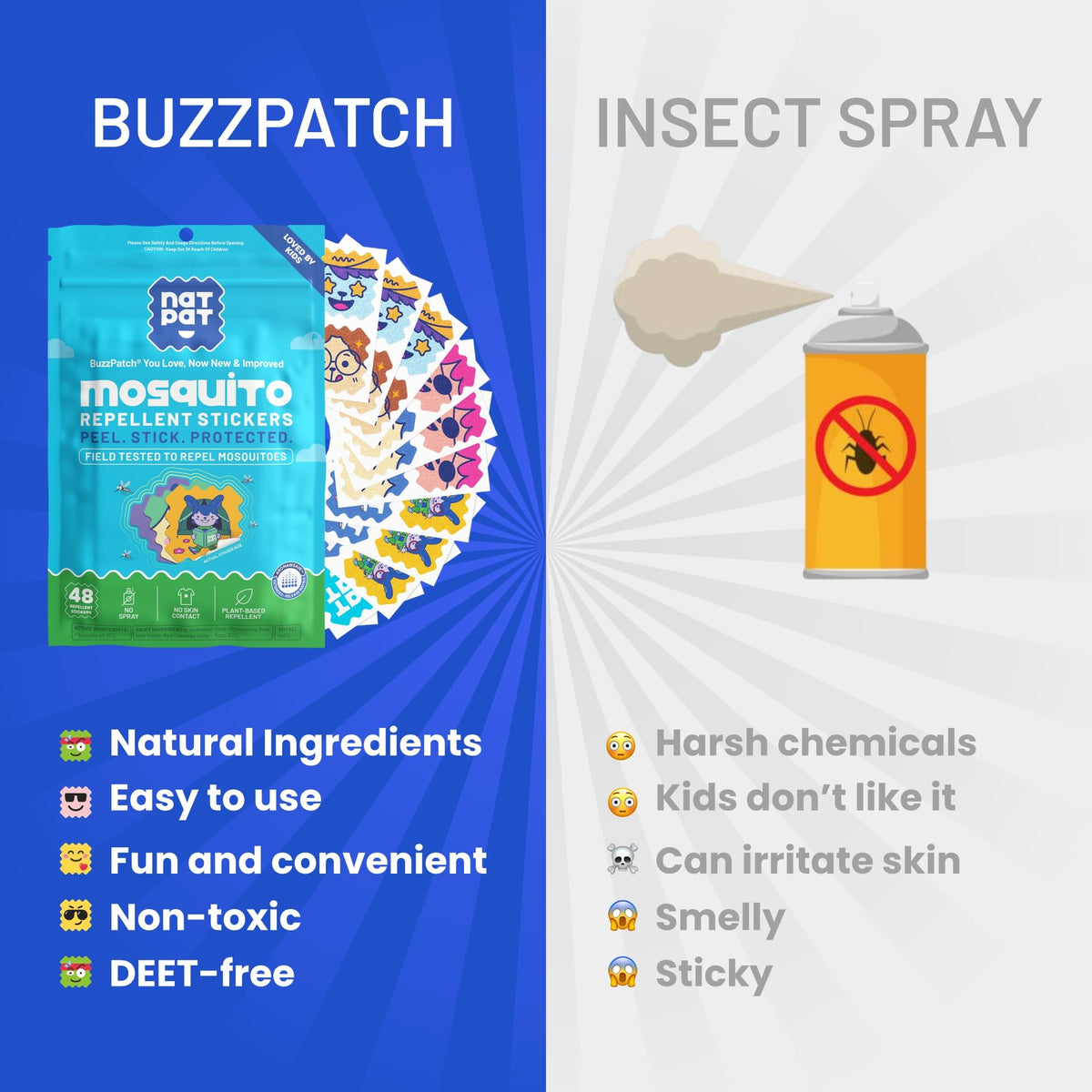 NATPAT Buzz Patch Mosquito Stickers for Kids - Plant Based Ingredients (2)